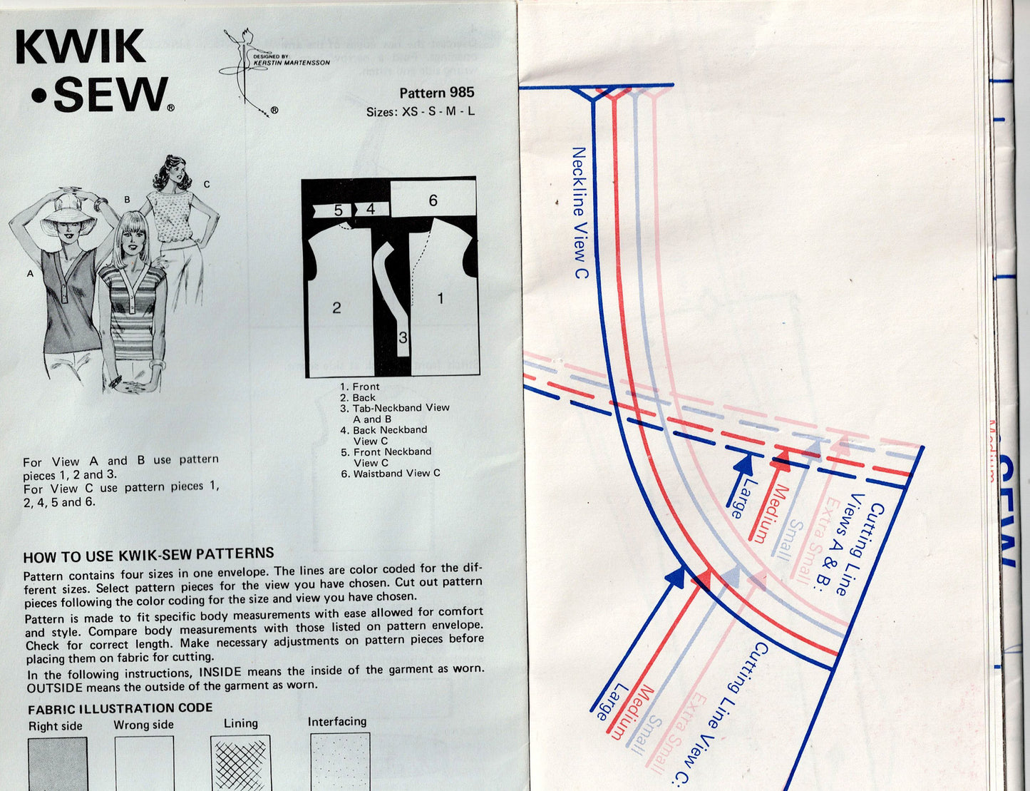 Kwik Sew 985 Womens Stretch Pullover Tops 1980s Vintage Sewing Pattern Size XS - L UNCUT Factory Folded