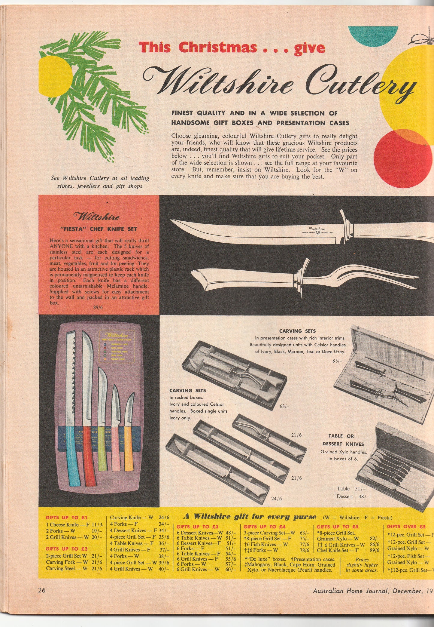 Australian Home Journal December 1959 Magazine with 2 Womens Frocks & Toddlers Party Dress Factory Folded Paper Sewing Patterns Included