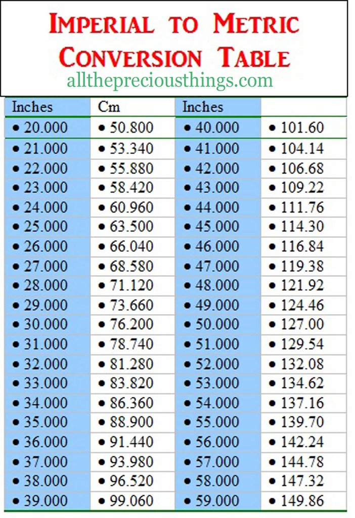 Patrón de costura agotado para faldas ajustadas con paneles y dobladillo con volantes o pliegues para mujer McCall's 5523, tallas 12 a 18, sin cortar, doblado de fábrica